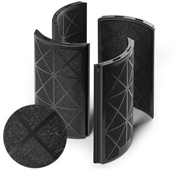 Aktivkohlefilter-Set LA31 für Lifa Air LA332/LA350/LA352 Luftreiniger