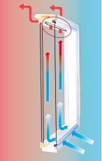 Sarne Aa-35 Fensterlüfter Paket, braun